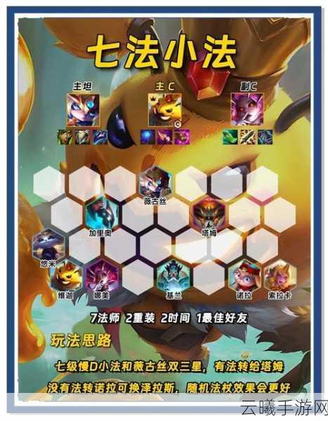 金铲铲之战深度攻略，如何自定义阵容，解锁趣味玩法新境界