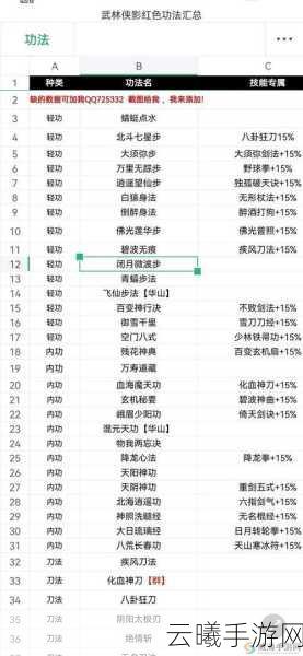 武林外传手游声望提升全攻略，解锁武林新境界的秘籍