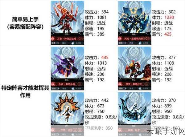 超进化物语上限突破详解,解锁战斗新境界的钥匙!