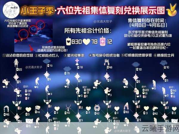 光遇小王子季先祖兑换表曝光，探索星际奇遇新玩法！