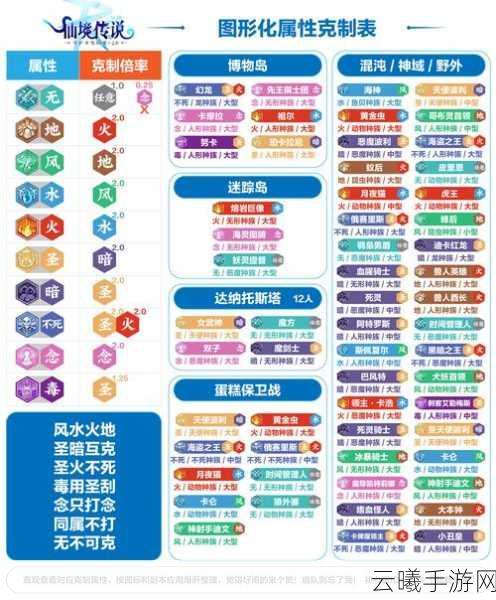 仙境传说RO，守护永恒的爱猎人升级全攻略，解锁高效成长之路！