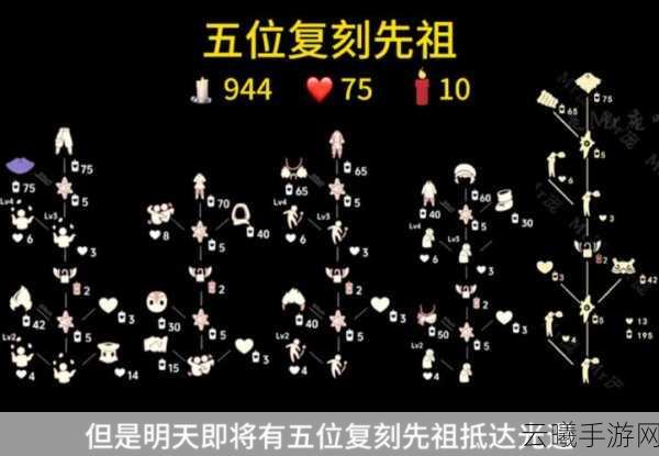 光遇抛球杂耍先祖复刻位置图曝光,探索奇幻世界的全新杂技之旅!