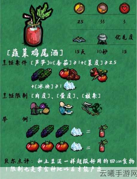 天涯明月刀手游厨师菜谱大揭秘,15级以上美味佳肴汇总及趣味玩法探索