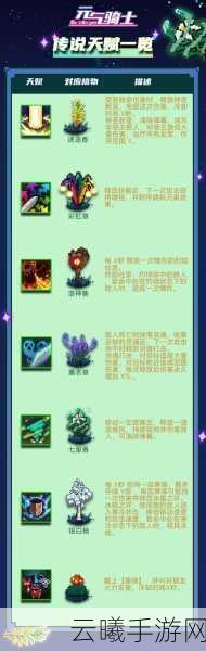 元气骑士彩虹加特林天赋搭配全攻略,解锁极致元素风暴!