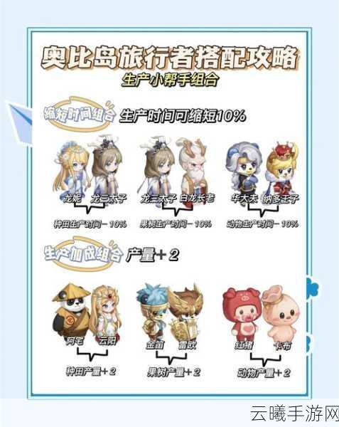 奥比岛手游阿宅图鉴深度剖析，角色魅力、背景故事与全面攻略指南
