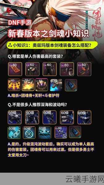 DNF手游深度解析,各职业CP技能强势与实用探讨