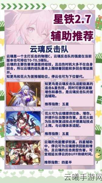 崩坏星穹铁道新手入门全攻略,快速上手秘籍与趣味玩法揭秘