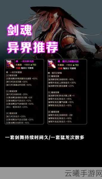 DNF手游2025年热门职业技能加2最贵选项深度剖析与前瞻