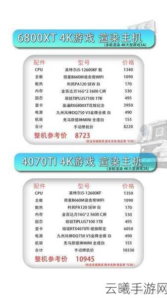 SteamDeck手游新机型配置大揭秘，搭载AMD Ryzen Z2系列处理器，开启掌机游戏新纪元！