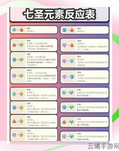 原神免费1600原石领取攻略及趣味玩法介绍