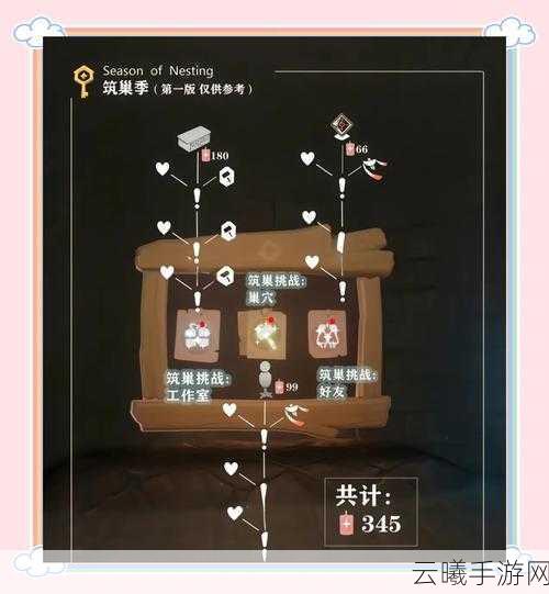 光遇表演季毕业所需蜡烛全解析，探索梦幻舞台的奇妙之旅