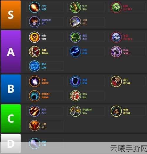 魔兽世界怀旧服手游化来袭,你的经典职业之选是什么?