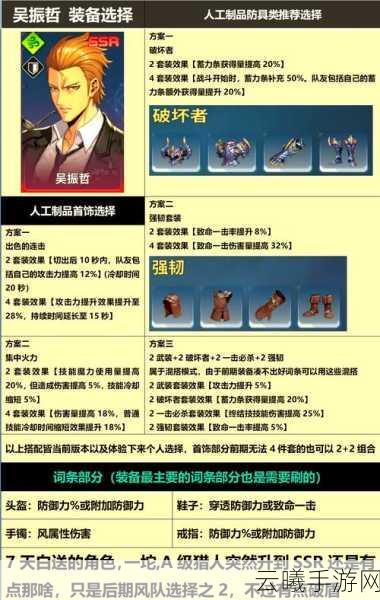 秘宝猎人后期职业转型全攻略,深度剖析转型策略与趣味玩法推荐