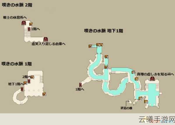 龙之信条,黑暗崛起全职业介绍及技能详解,探索无限战斗乐趣!