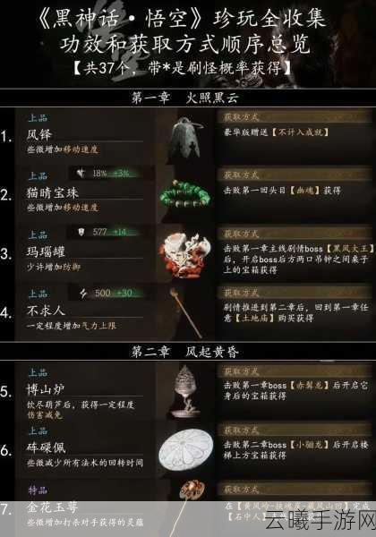黑神话悟空细金线高效刷取攻略与趣味玩法揭秘