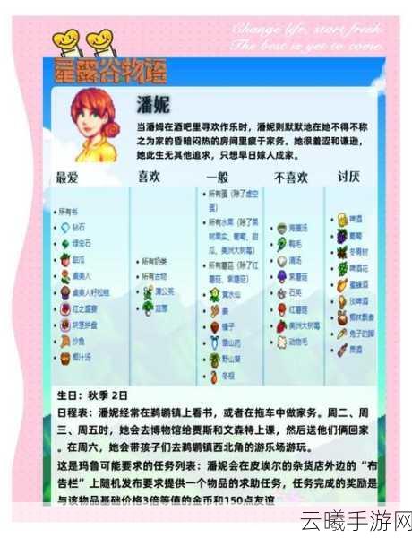 星露谷物语前期攻略,种植流玩家的致富秘籍与趣味玩法探索