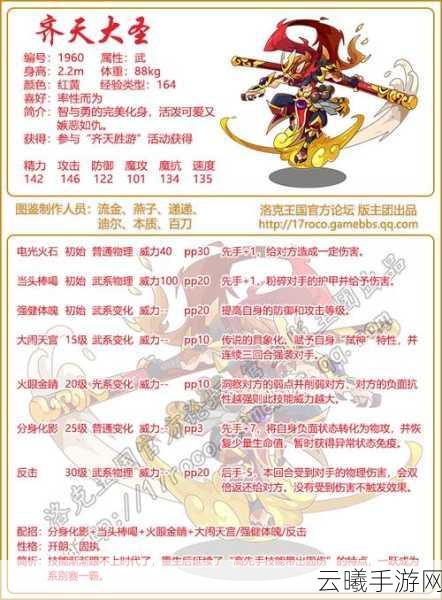王者荣耀孙悟空深度攻略,技能全解析与加点策略大揭秘,带你玩转猴王传奇!