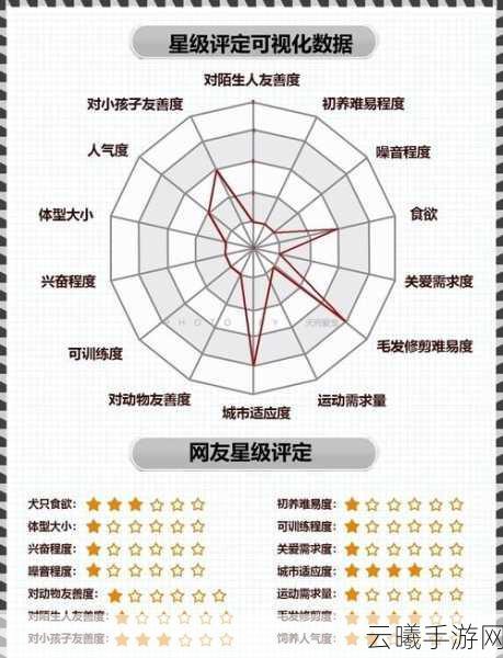 阴阳师手游新宠物银狐犬获得方法全解析及趣味玩法探索