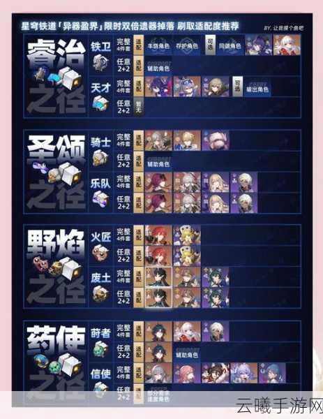 崩坏星穹铁道驭空的遗失物任务全攻略,探索与解谜的乐趣之旅