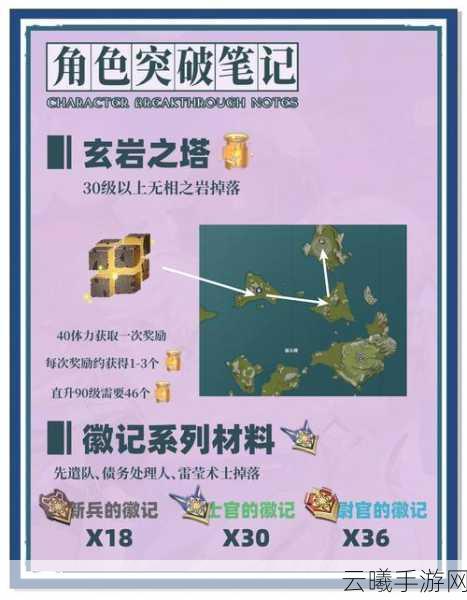 原神凝光邀约任务全结局成就解锁秘籍,探索与抉择的奇妙之旅