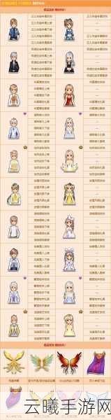 QQ飞车手游月光女神改装攻略及趣味玩法揭秘