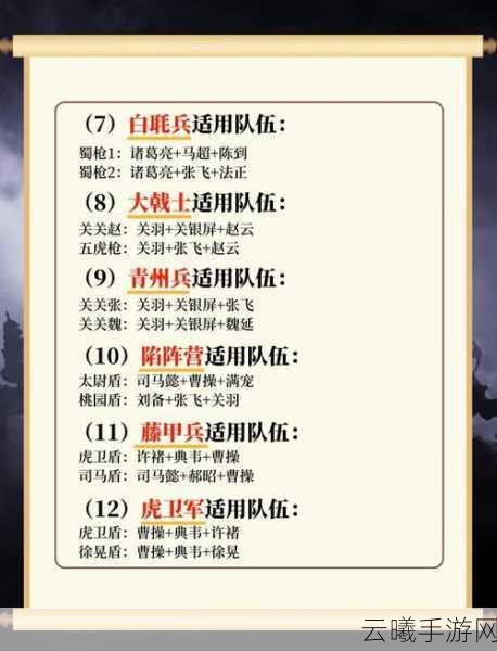 三国志战略版伪书相间武将搭配及策略资源管理深度解析