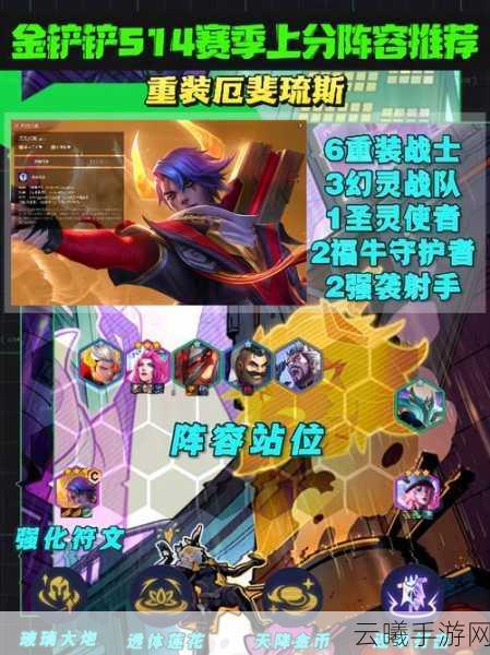王者荣耀4保1最强阵容揭秘,守护核心,策略致胜,轻松摘星之旅