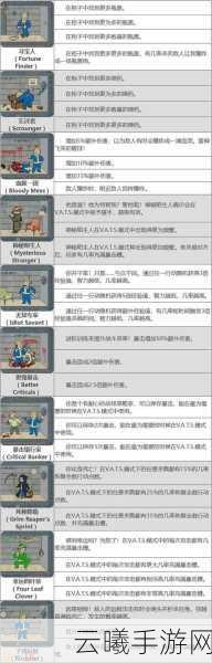 辐射4手游敏捷流技能点深度剖析,哪个技能最称心?