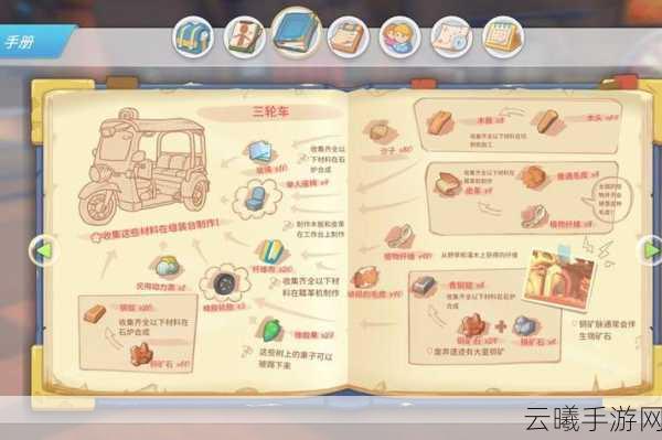 波西亚时光烹饪锅获取攻略及趣味玩法揭秘