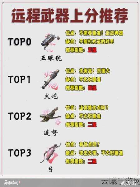 永劫无间新手入门指南，优选武器与趣味玩法揭秘