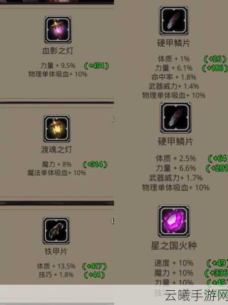地下城堡2，黑暗觉醒锻造划算攻略，最大化锻造收益方法深度剖析与趣味玩法探索