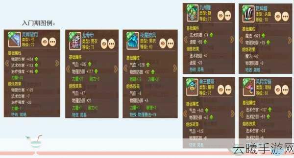 梦幻西游手游,装备制造书详解与实战攻略,解锁全新打造乐趣