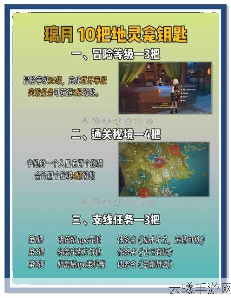 原神混沌机关刷取地点全攻略,探索遗迹机兵的宝藏