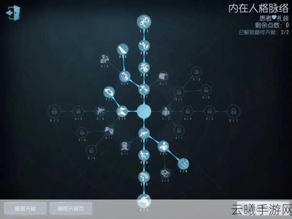 第五人格幸运儿天赋加点建议，揭秘玩转幸运儿的最佳配置与趣味玩法