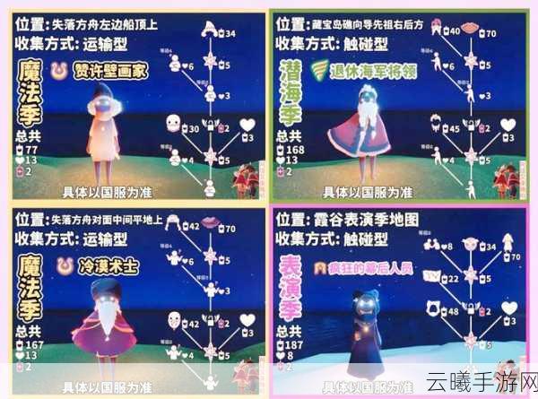光遇游戏深度探索，揭秘拍手先祖具体位置及详细兑换图鉴，解锁更多奇妙玩法