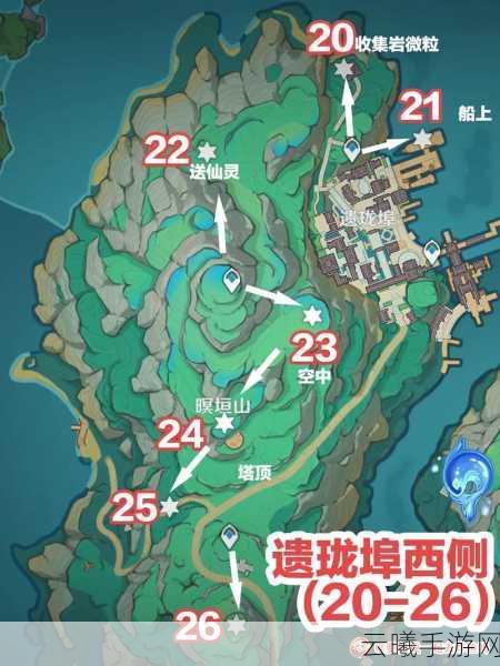 原神遗祀玉珑突破材料全解析及趣味玩法揭秘