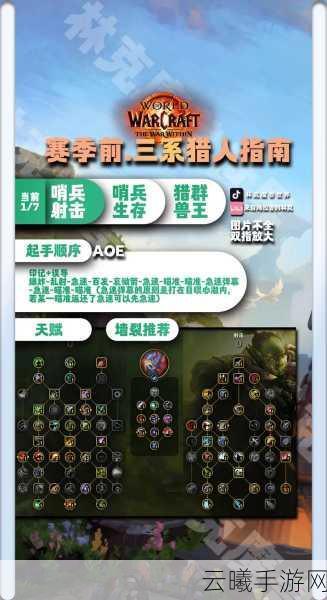 魔兽世界怀旧服联盟猎人，从新手到高手的全方位升级与趣味玩法指南