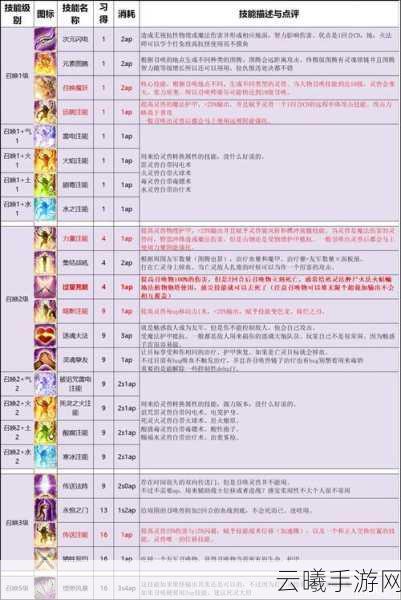 神界原罪2闪退问题全解析及趣味玩法探索