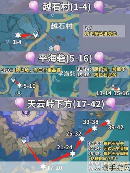 原神天云峠湖底迷宫深度解密攻略，探索未知，解锁奇幻之旅