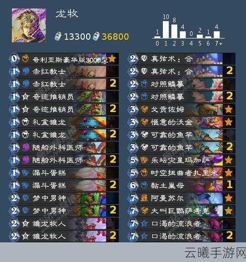 炉石传说震撼更新，牧师新卡心灵窃取上线，1费瓶装法术引领全新套路！