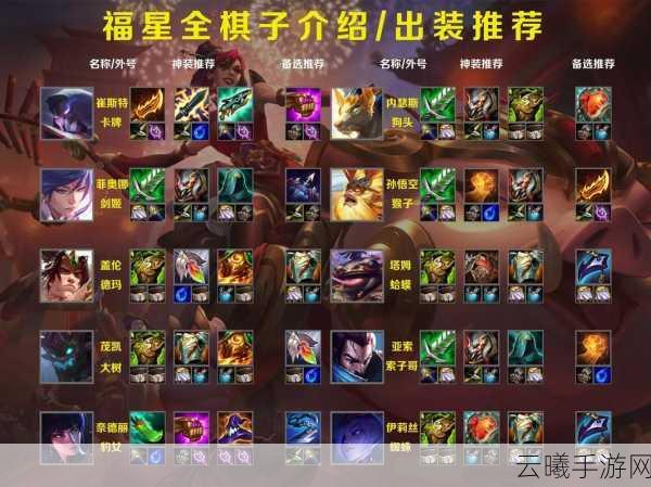 金铲铲之战最新阵容揭秘,腕豪瑟提出装攻略与趣味玩法探索