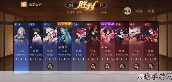 阴阳师浅夏趣闻玩法攻略大全,全面解锁游戏乐趣与高阶技巧