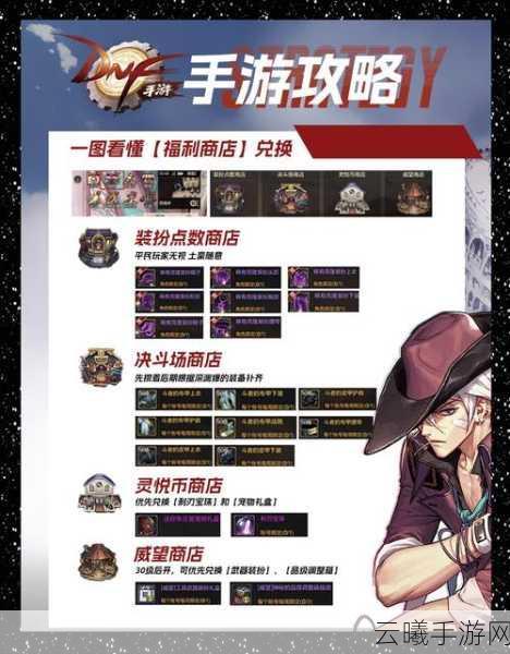 DNF手游圣诞糖果获取与兑换全攻略,解锁节日惊喜,畅享趣味玩法!