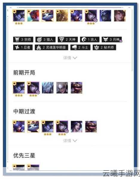 云顶之弈猎宗玩法深度攻略,解锁全新战术,踏上猎宗大师征途