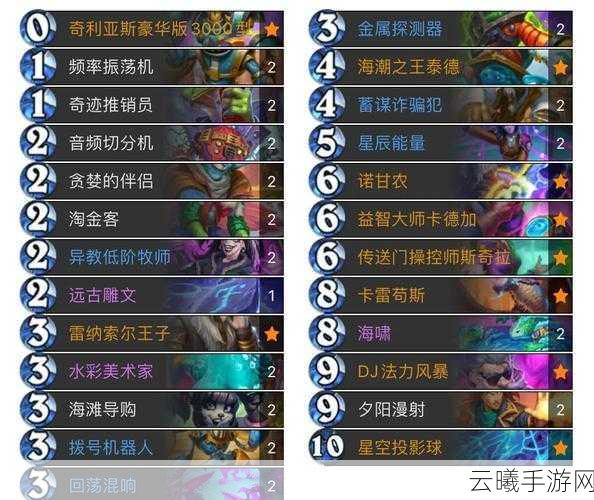 炉石传说新版本来袭,维伦蓝龙牧卡组深度解析与趣味玩法探索