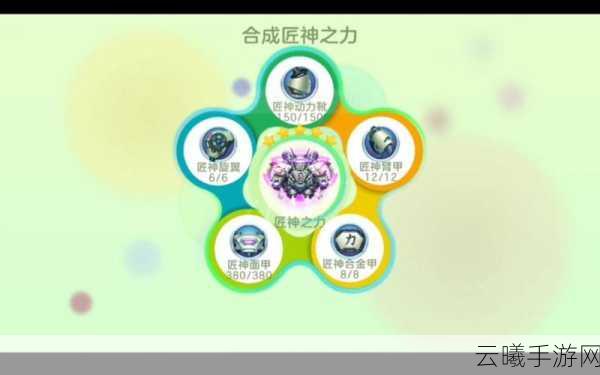 球球大作战圣衣材料高效获取秘籍,卡BUG技巧与趣味玩法汇总