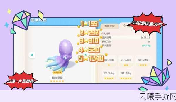 心动小镇奇灵夜钓鱼点全揭秘,探索神秘海域,尽享垂钓乐趣!
