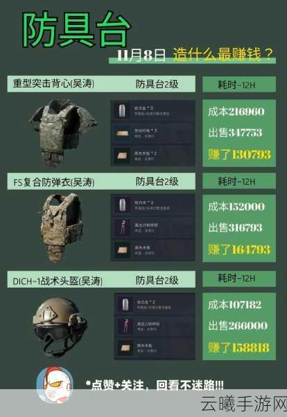 三角洲行动高效特勤处，全方位策略升级与趣味玩法强烈推荐指南