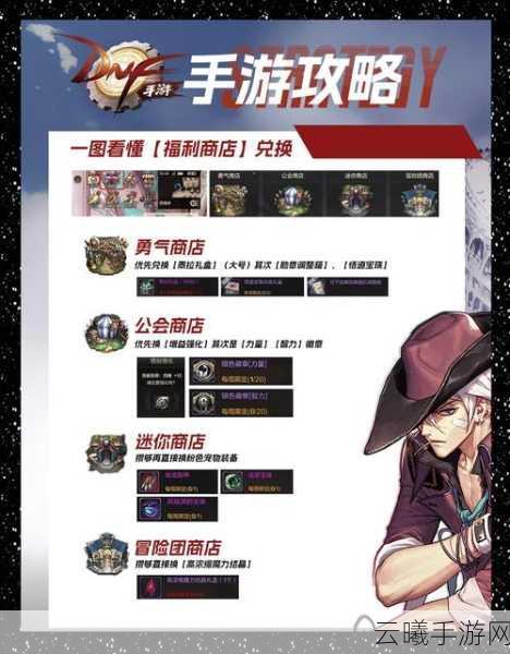 地下城与勇士，起源手游兑换码免费领取全攻略及趣味玩法介绍
