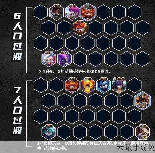 LOL云顶之弈吃鸡阵容剑士梦魇出装及深度玩法攻略